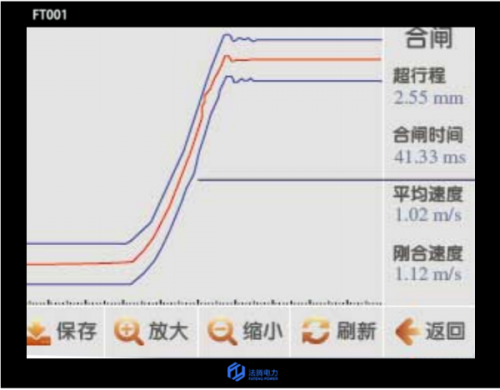 斷路器機械特性在線監測裝置