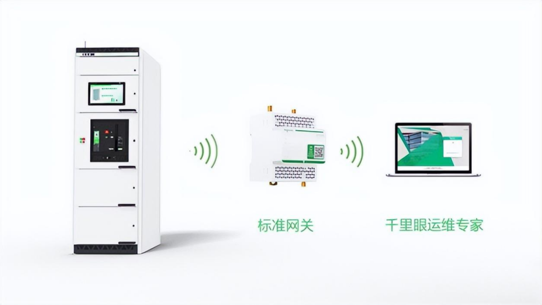 抓住市場機遇，實現行業突圍，讓數字化轉型深入業務全場景！