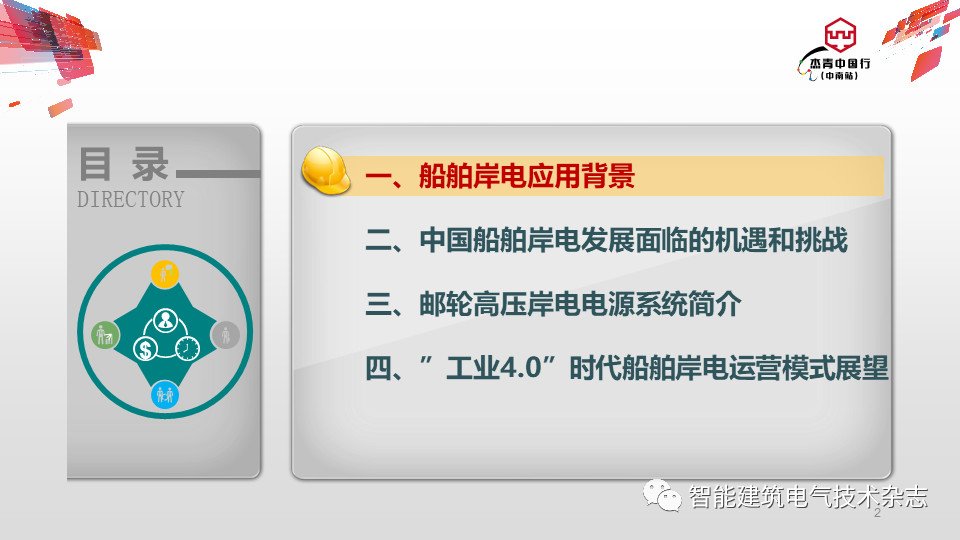 船舶岸電系統