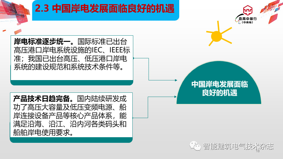 空氣環保柜