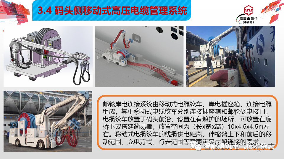 高壓電纜管理系統