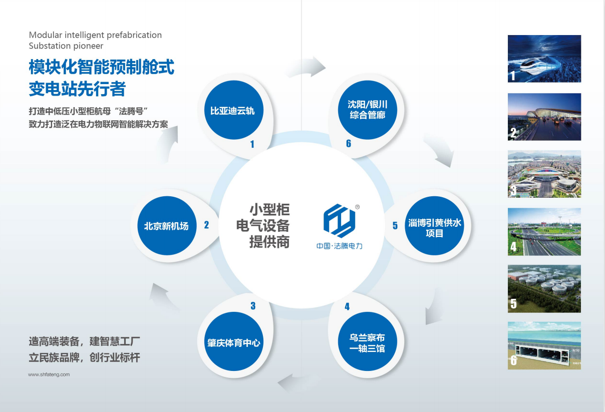 模塊化只能預制艙式變電站