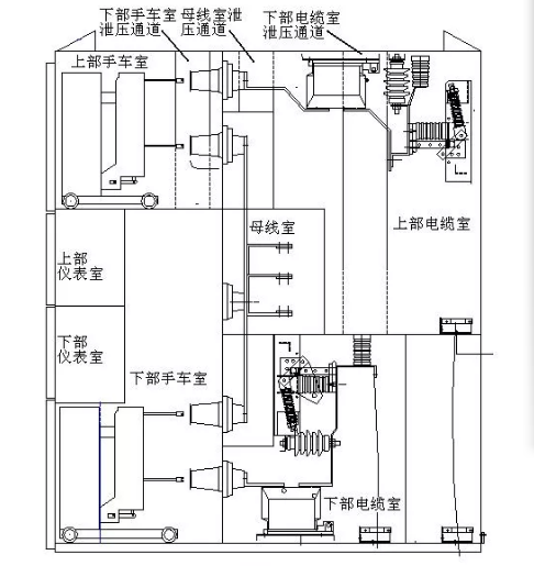 KYN450小型柜、KYN375手車柜、VGK400縱旋移開空氣絕緣柜.png