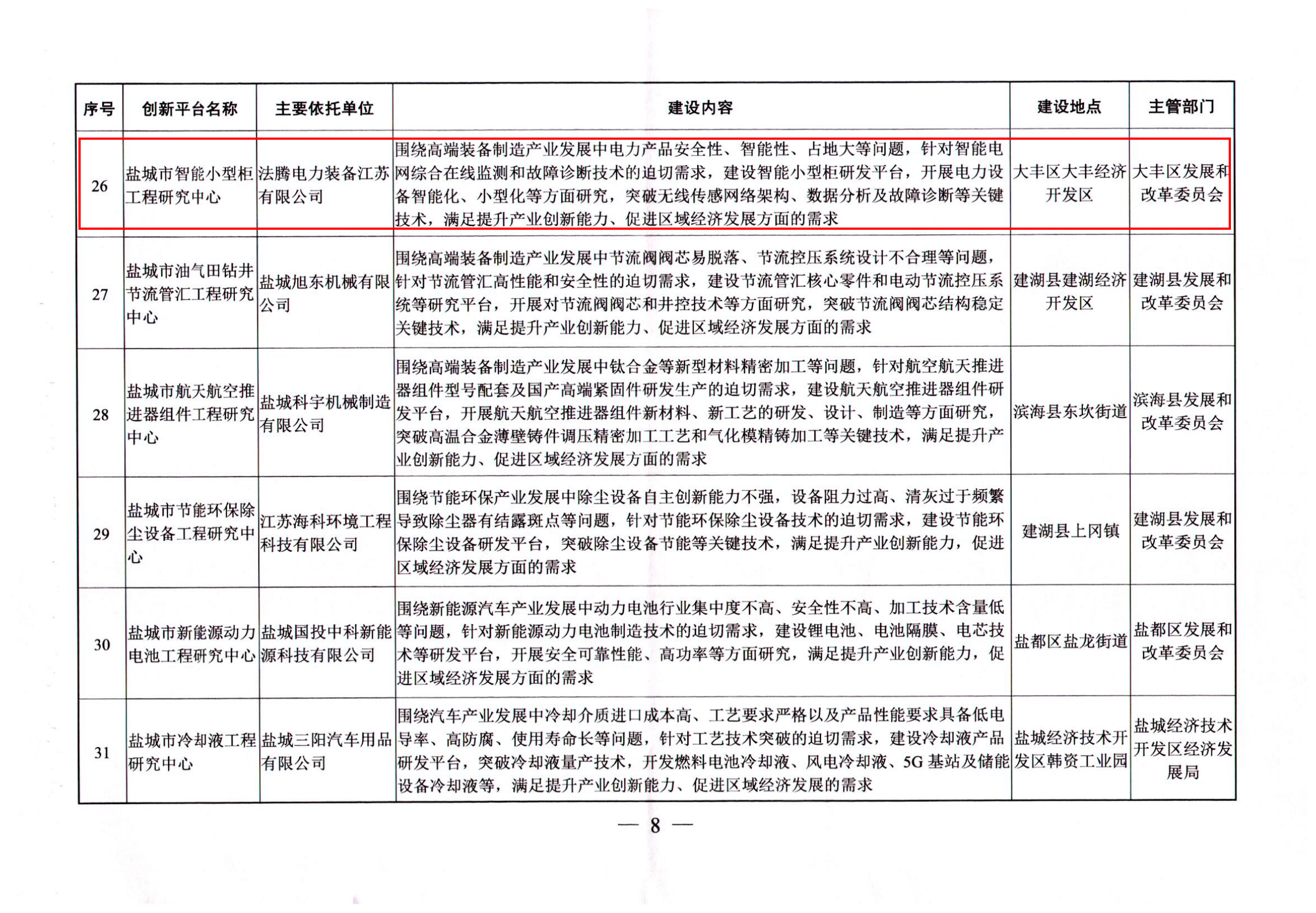 模塊化預制艙變電站、機械特性在線監測，局放在線監測，無線測溫.png