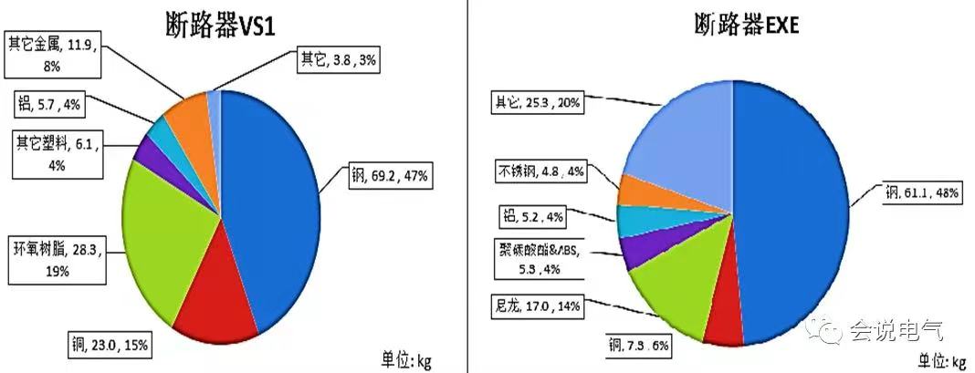 KYN450小型柜、KYN375手車柜.jpg